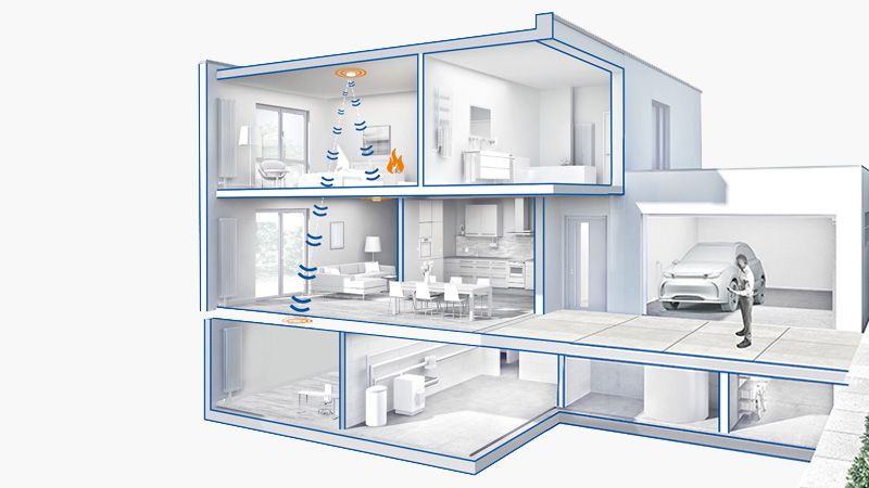 The Genius Plus X edition in single houses and apartment buildings